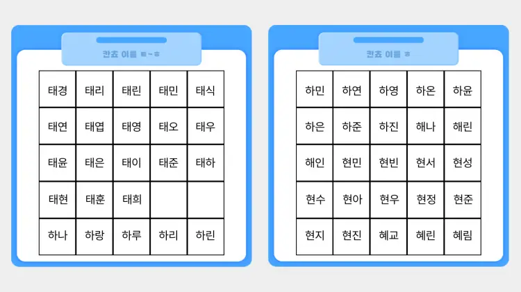 ㅌ에서 ㅎ 이름 정리