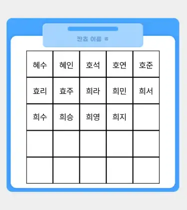 ㅎ으로 시작하는 이름 정리