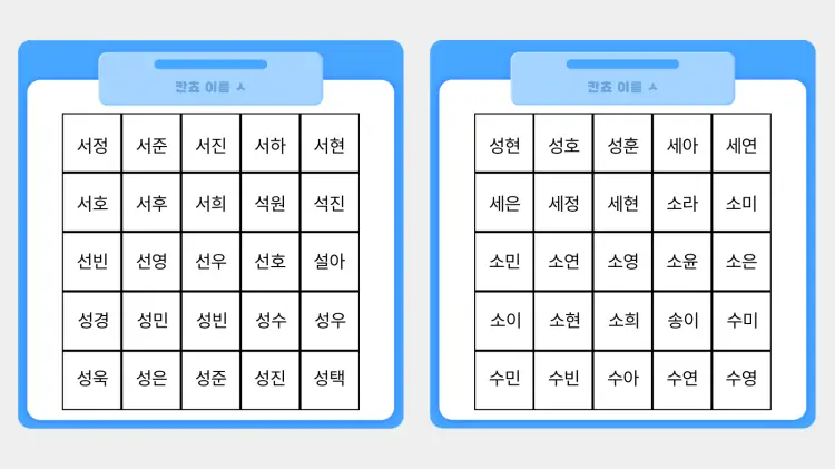 칸쵸 이름 ㅅ으로 시작하는거 정리