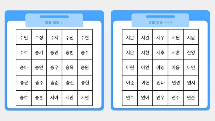 내이름을 찾아줘 ㅅ~ㅇ 시작 이름 정리